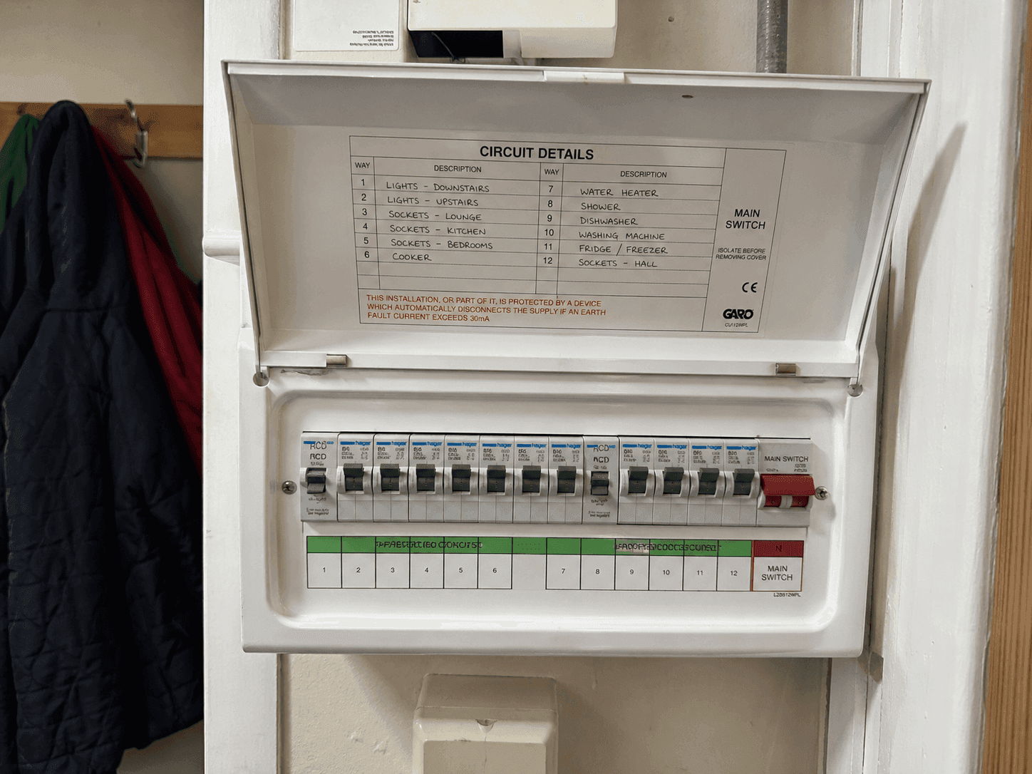 The UK Homeowner's Safety & Compliance Checklist